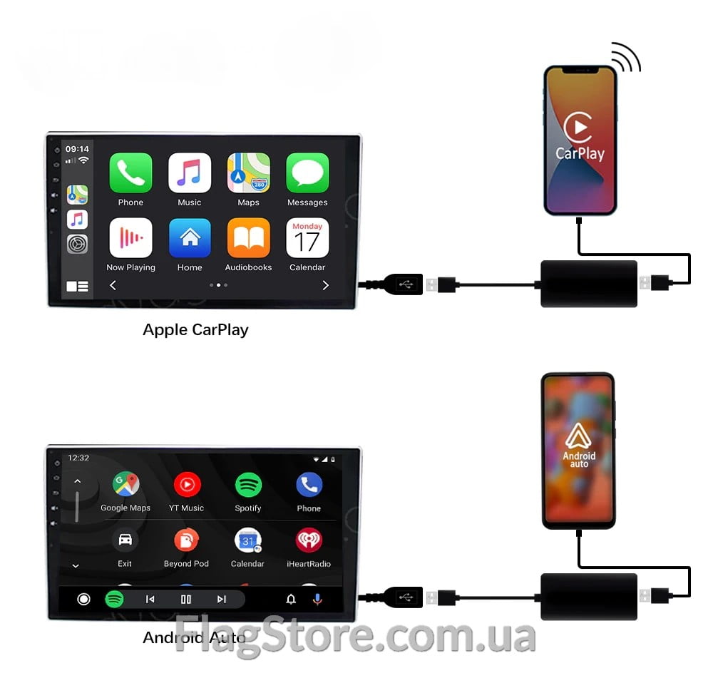 Адаптер Apple CarPlay купить, заказать в Киеве c доставкой FlagStore