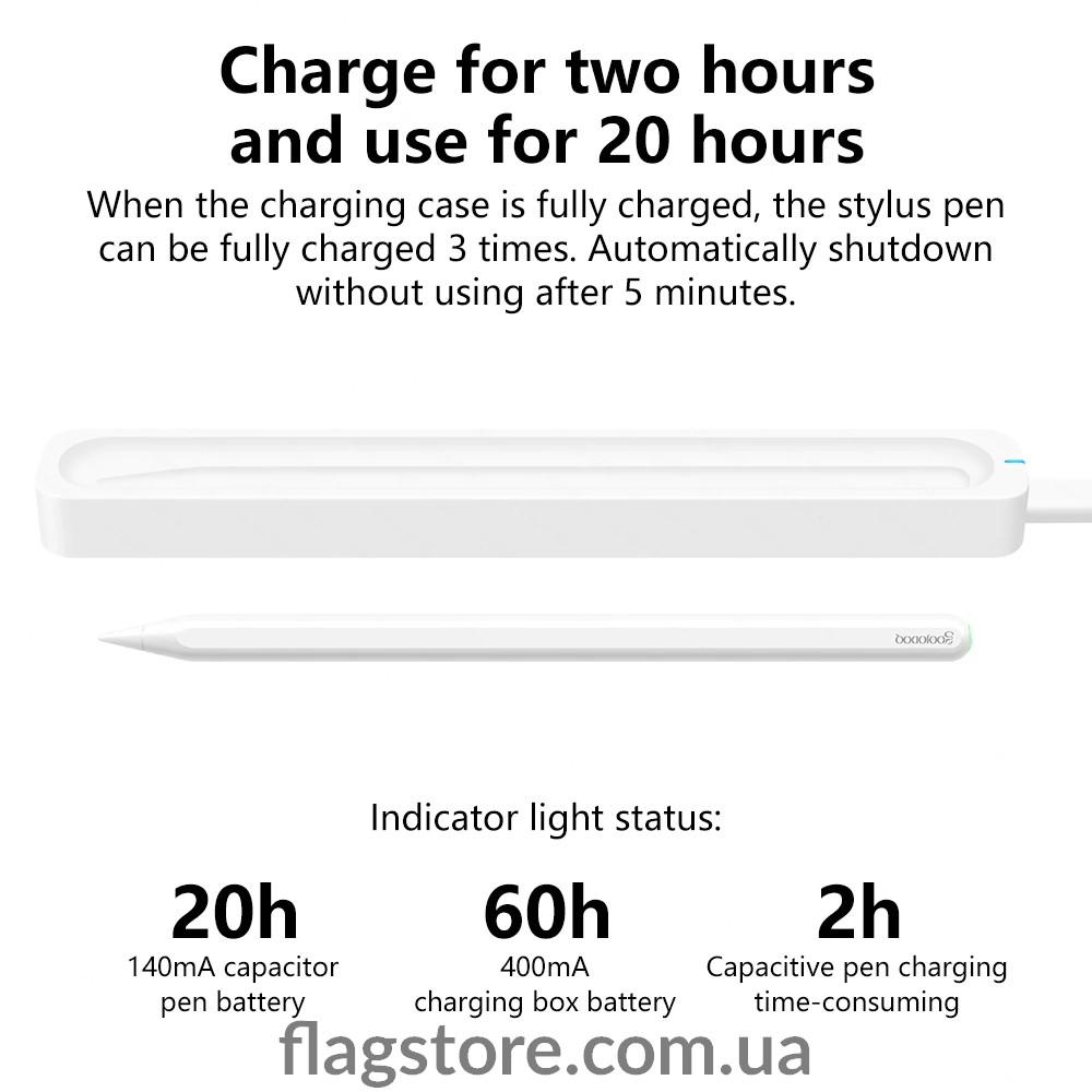 Battery Widget Apple Pencil Battery Level Pencil For IPad Pro/Air