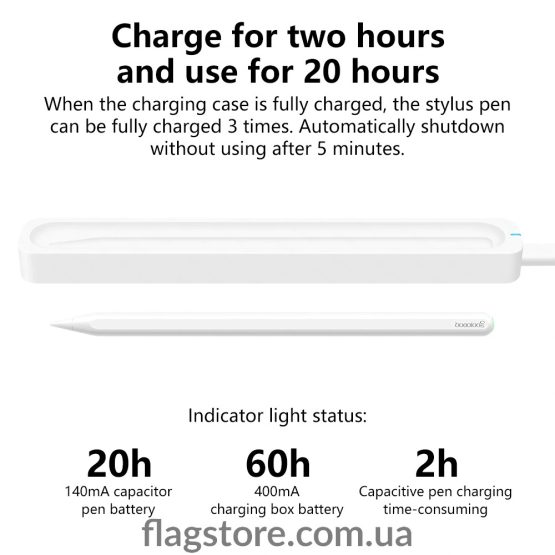 Карандаш для iPad Pro/Air/Mini с беспроводной зарядкой и магнитным креплением за грань - Зображення 4